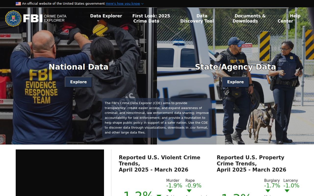 FBI Crime Data Explorer agency data interface
